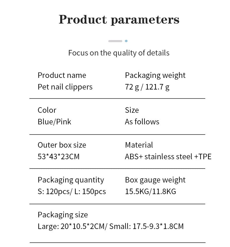Professional Pet Nail Clippers