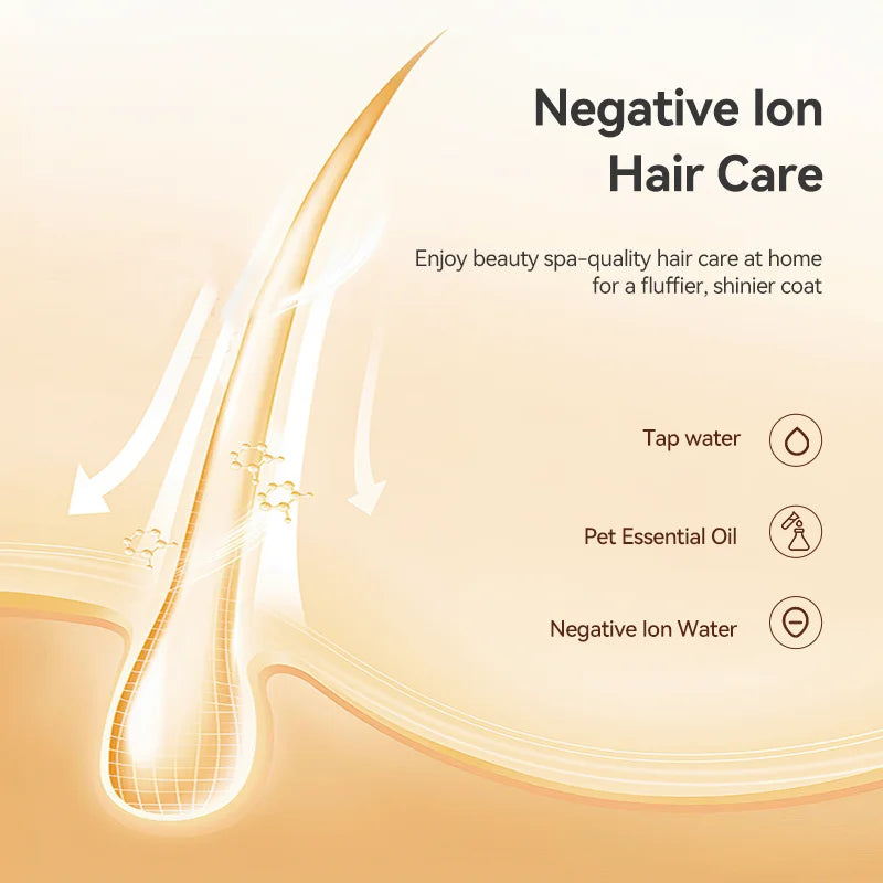 ROJECO Pet Steam Hair Comb